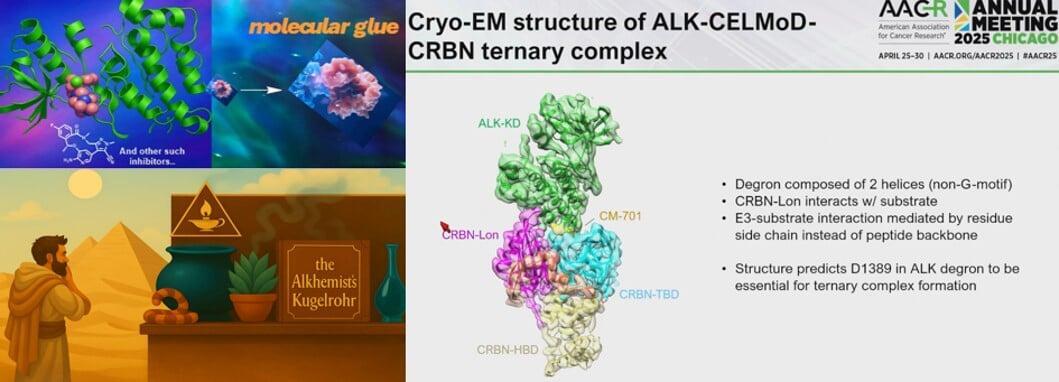 ALK Who do You Need? When you come unglued.. 